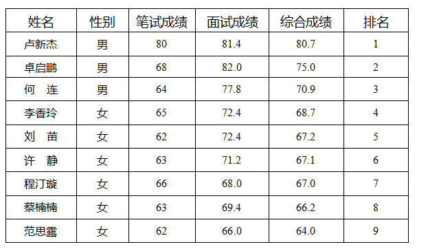 微信图片_20230129121707.png